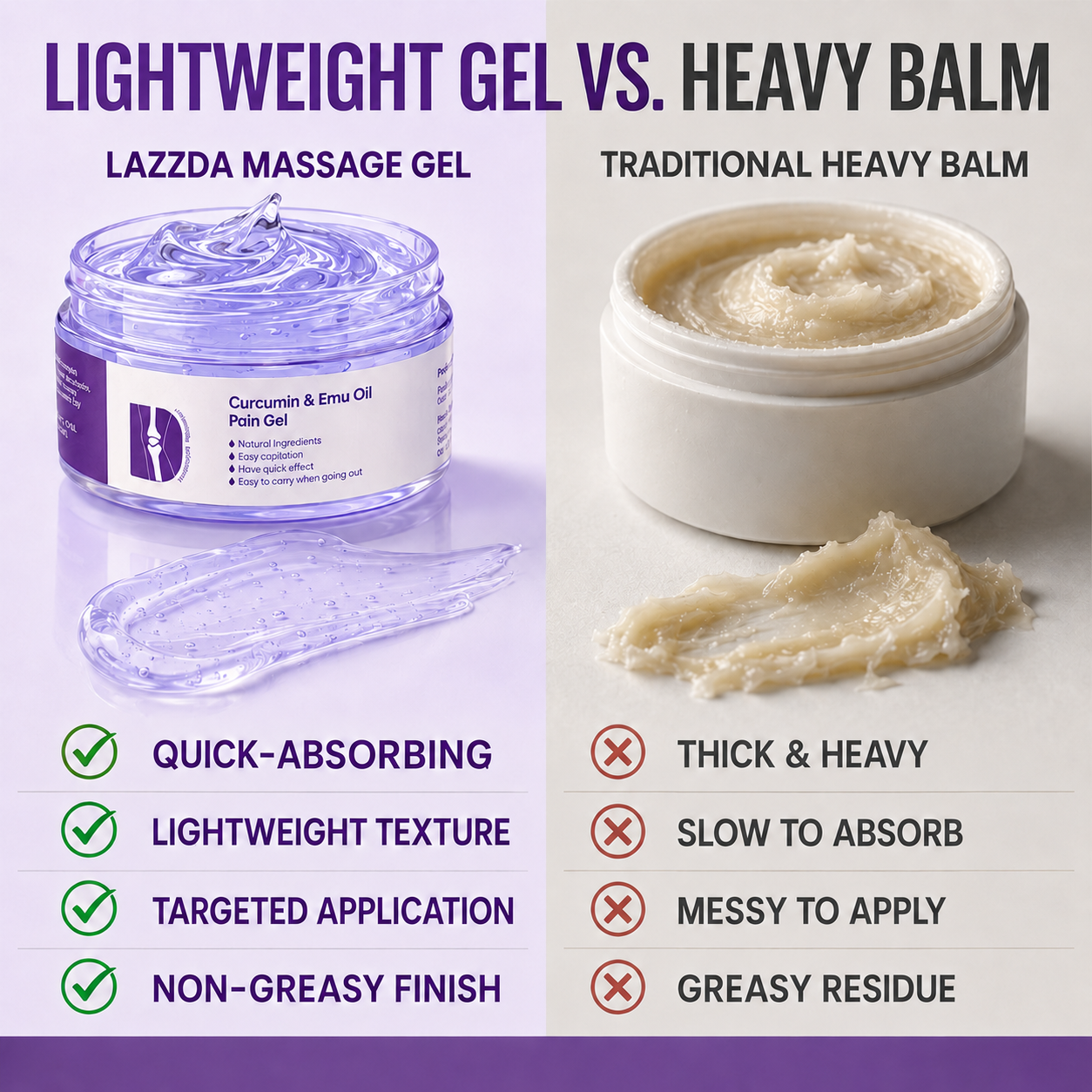 Curcumin & Emu Oil Pain Gel – 🏥Backed by US Osteopathic Experts