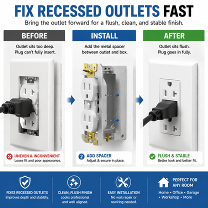 🛠 Outlet Repair Spacers – Easy Fix for Loose, Crooked & Recessed Outlets