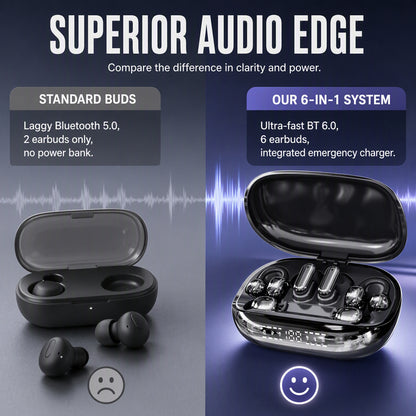 6-in-1 Multi-Style Wireless Earbuds & Emergency Power Case ✨