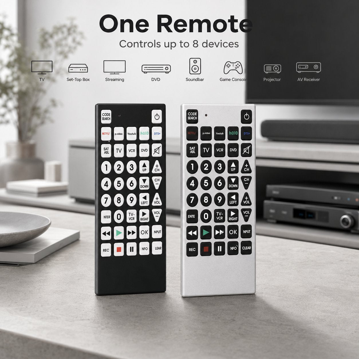 📺 Illuminated Key Universal TV Remote