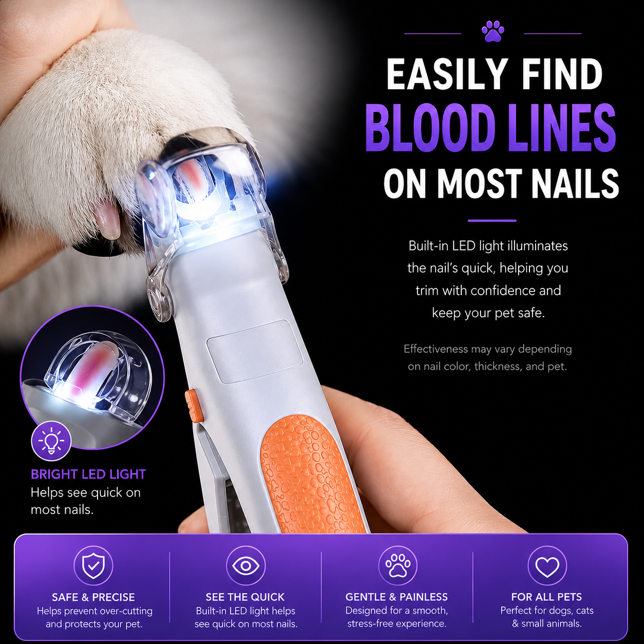 🐾 LED Light Pet Nail Clippers | 5X Magnification Safe Nail Trimmer for Dogs & Cats