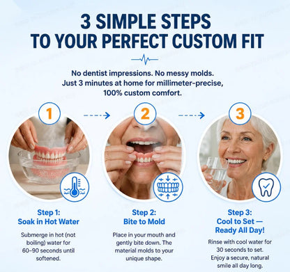 Dentist Recommendations-Comfort-fit decorative denture set