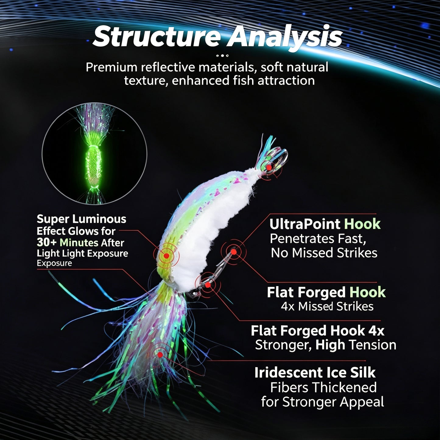 🌙 Catch More After Dark! 🎣 Luminous Ice Silk Shrimp Lures  (5 Pcs)🦐 Realistic Glow Bait for Saltwater Fishing 🌊