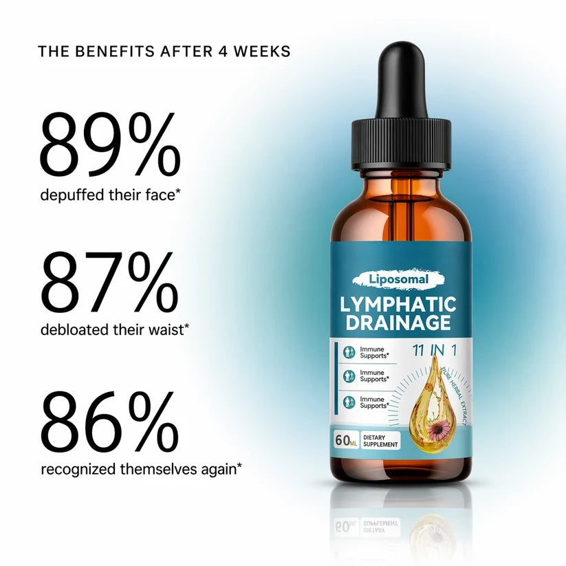 Liposomal Lymphatic Drainage Drops