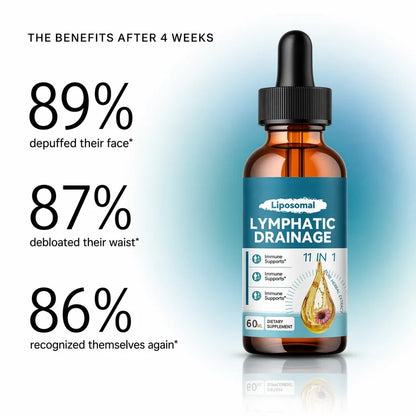 Liposomal Lymphatic Drainage Drops
