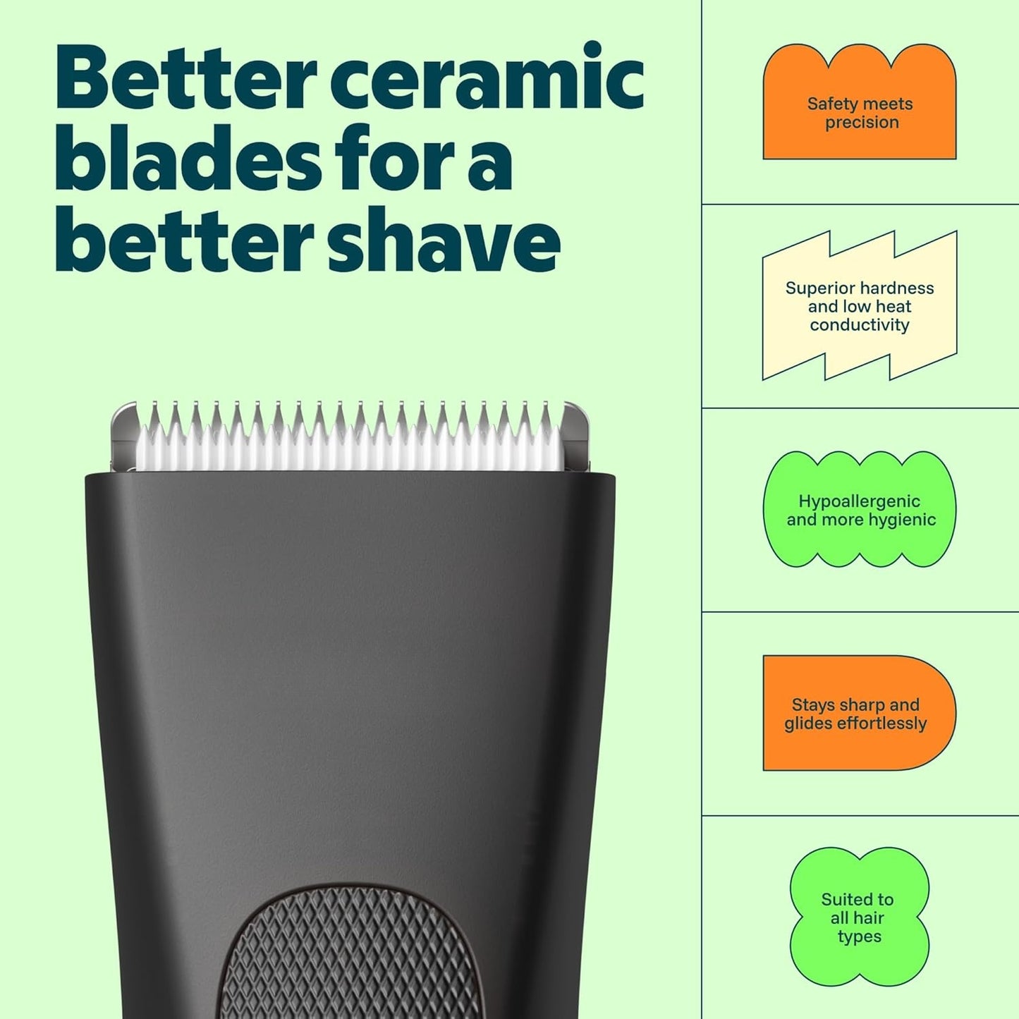 Manspot 4 in 1 Electric Body & Hair Shaver for Men