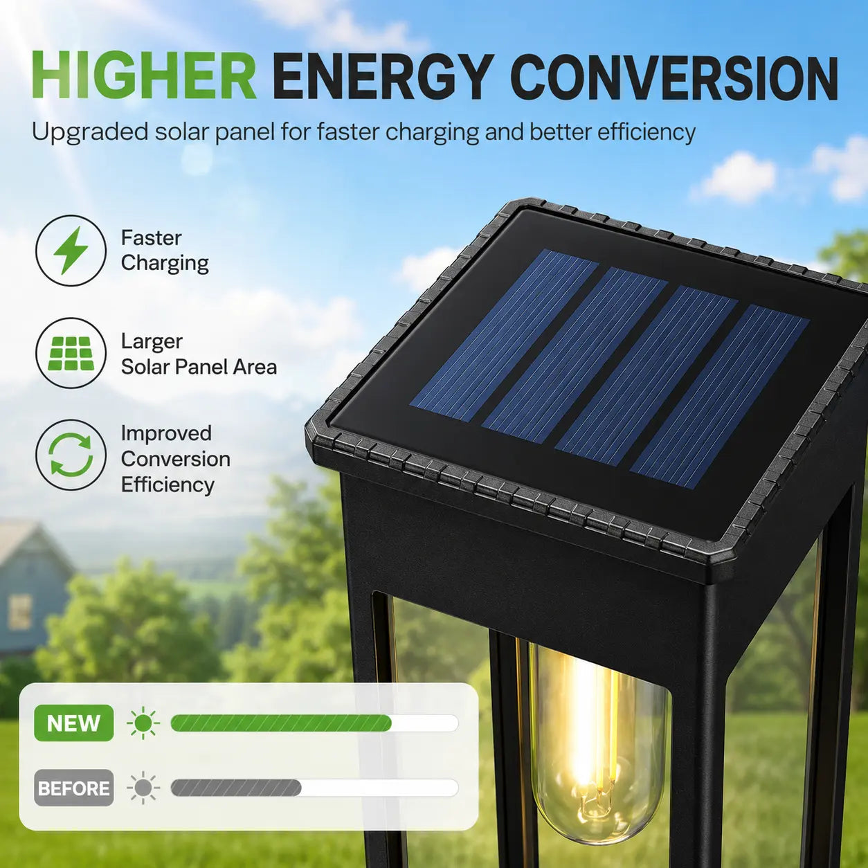 ☀️6-Pack Solar Pathway Lights Outdoor – IP65 Waterproof Warm White Garden Lights