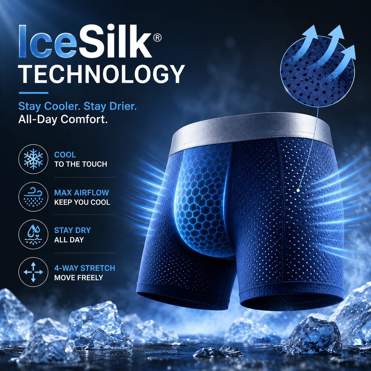 Premium Leakproof Ice Silk Mesh Men's Boxer Briefs