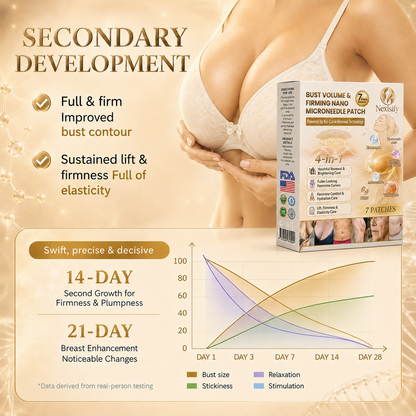 4-in-1 Bio-Curve Renewal · Nano Microneedle Patch