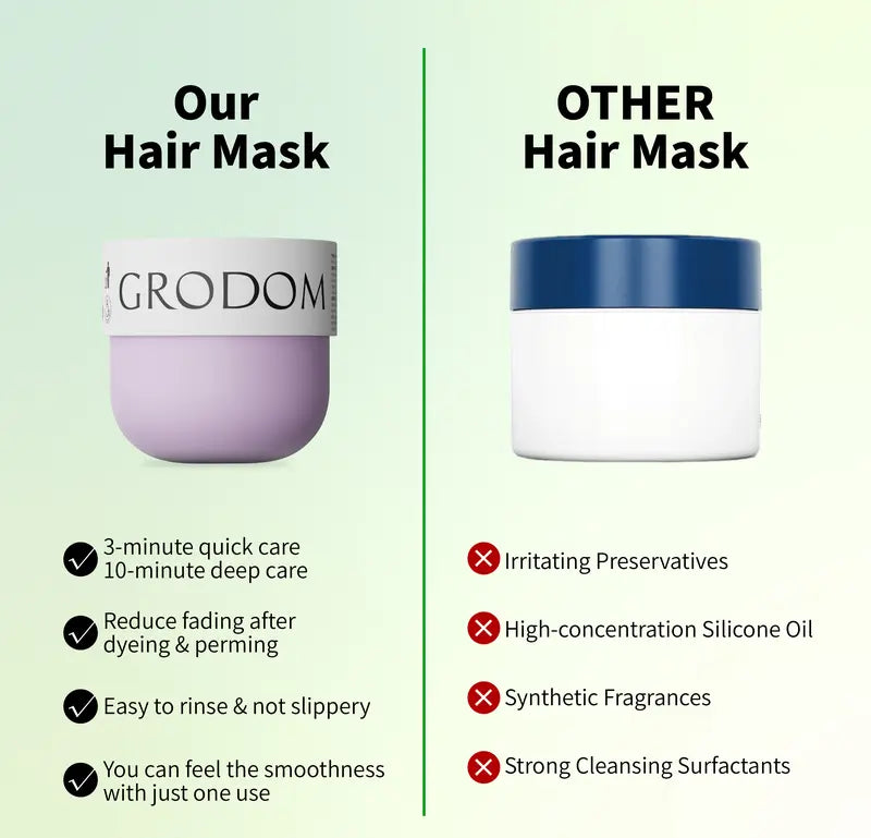 Keratin Repair Hair Mask,Deep Conditioning Hair Treatment for Damaged Hair