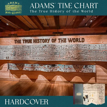 📜31ft Foldable Adams Time Chart Map 2.0 — See 6,000 Years Instantly