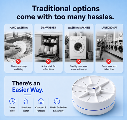 💦Portable Ultrasonic Washer for Dishes & Laundry