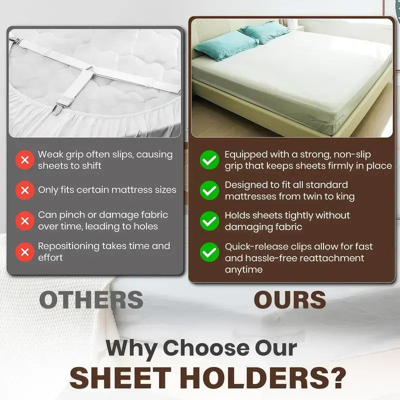 4-Pack Heavy Duty Bed Sheet Clips, Locking Mattress Corner Holders