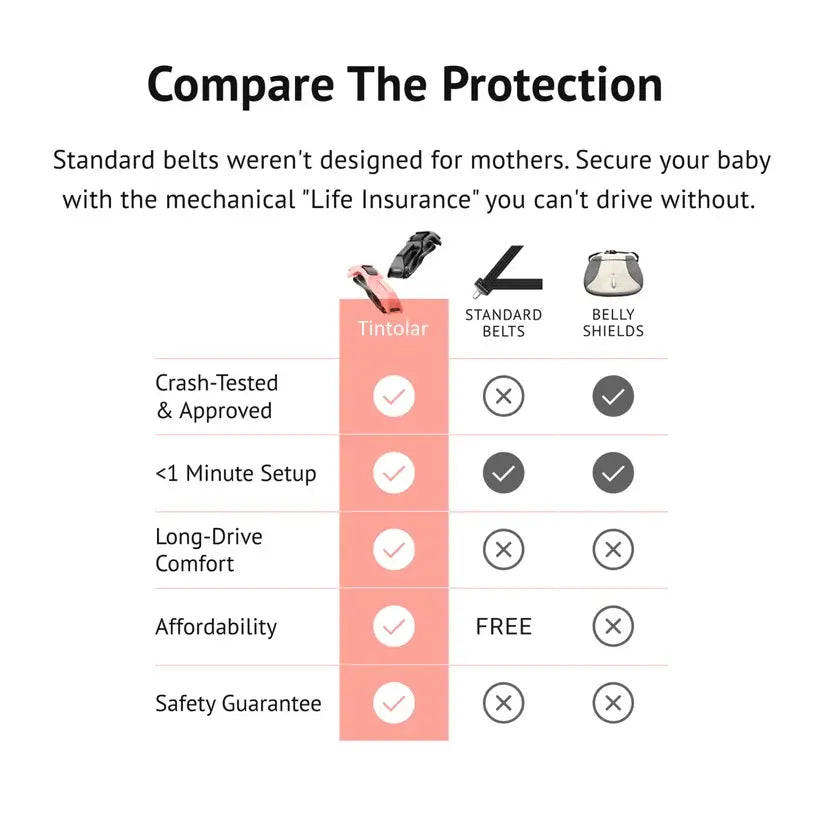 Seats Pregnancy Bump Strap Maternity Support Belt