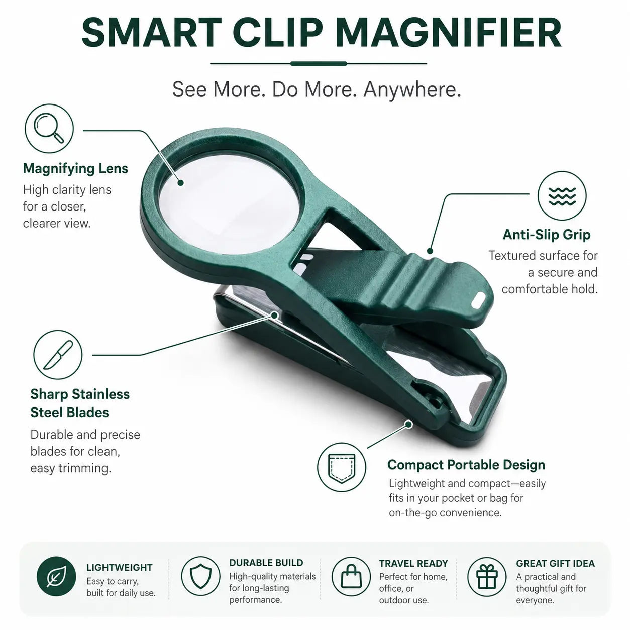 Magnifying Nail Clipper – Precision Nail Cutter with Built-In HD Glass Lens