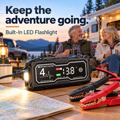 GBX155 4250A Jump Starter – 10L Gas/8L Diesel, Smart Charger & Power Bank