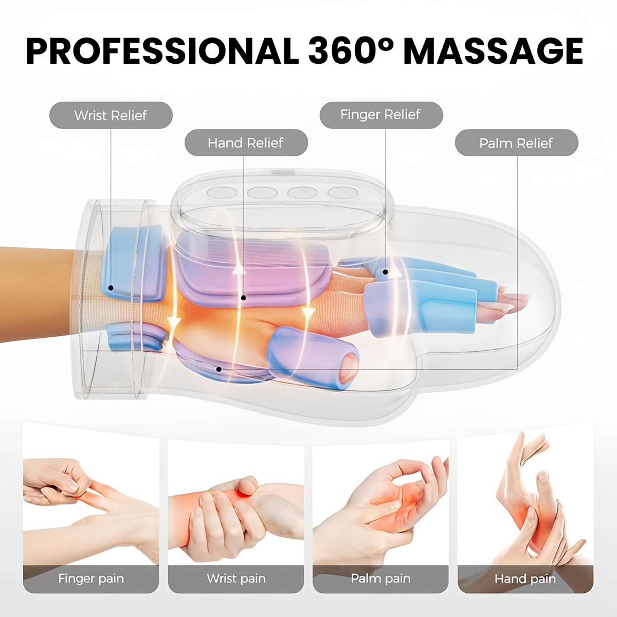 Rechargeable Hand Massager - Support for Joint, Inflammation & Pain