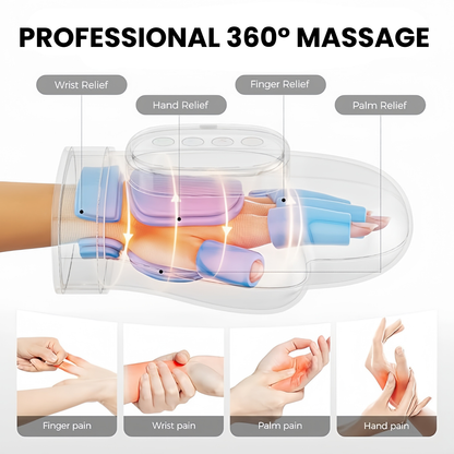 Rechargeable Hand Massager - Support for Joint, Inflammation & Pain