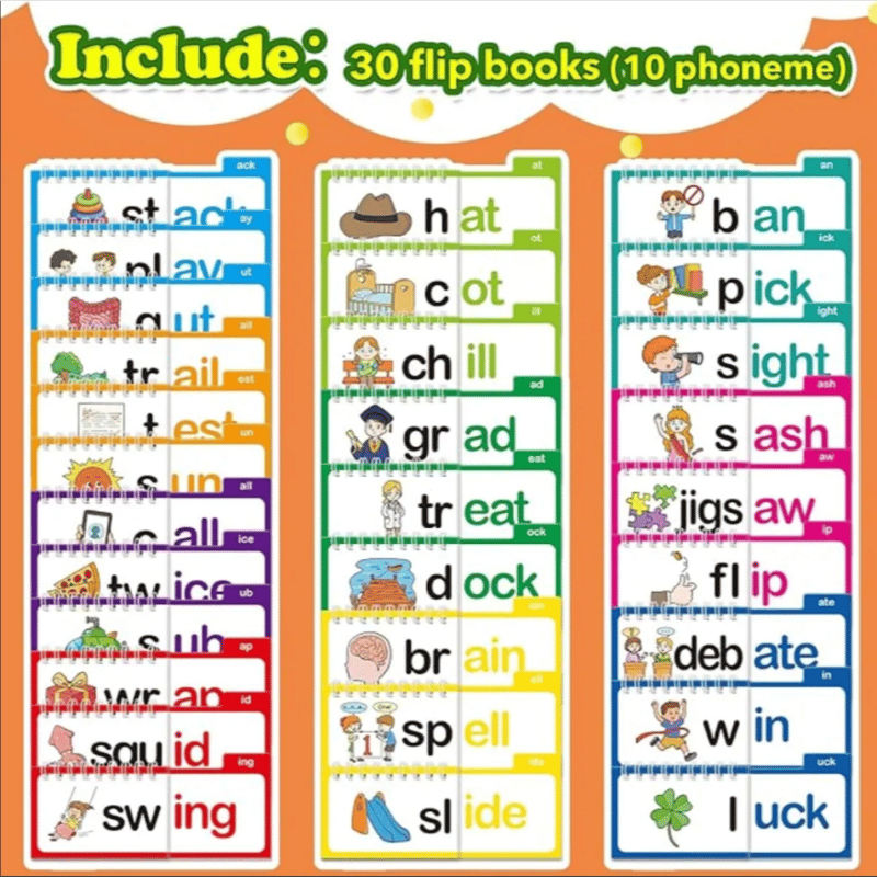 Overview of 30 flip books arranged into 10 phoneme categories