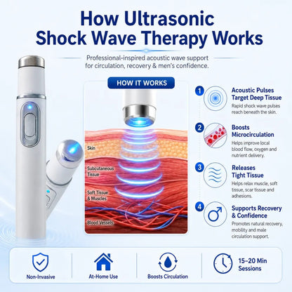 Advanced Acoustic Therapy Device – Restore Core Vitality & Relieve Deep Discomfort