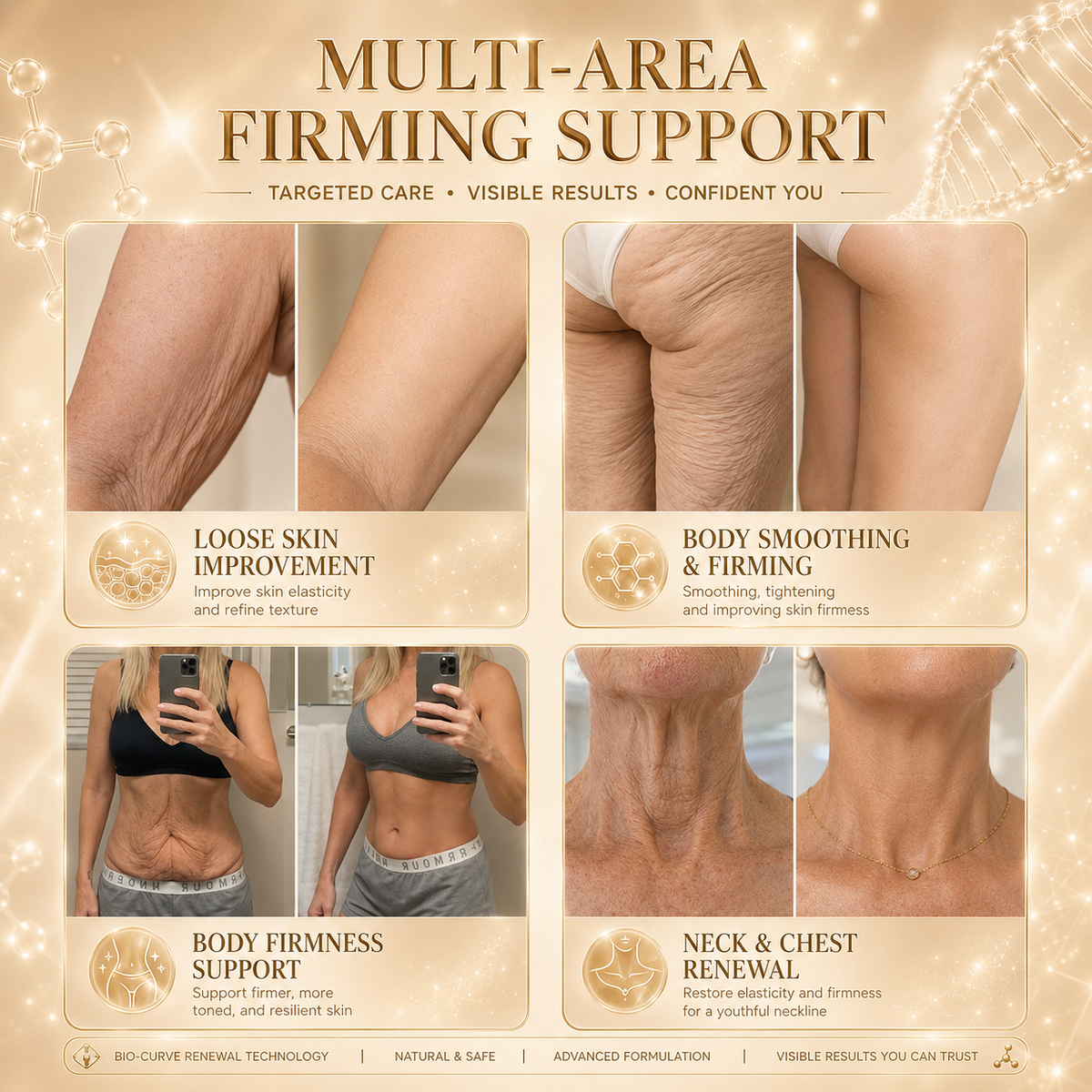 4-in-1 Bio-Curve Renewal · Nano Microneedle Patch