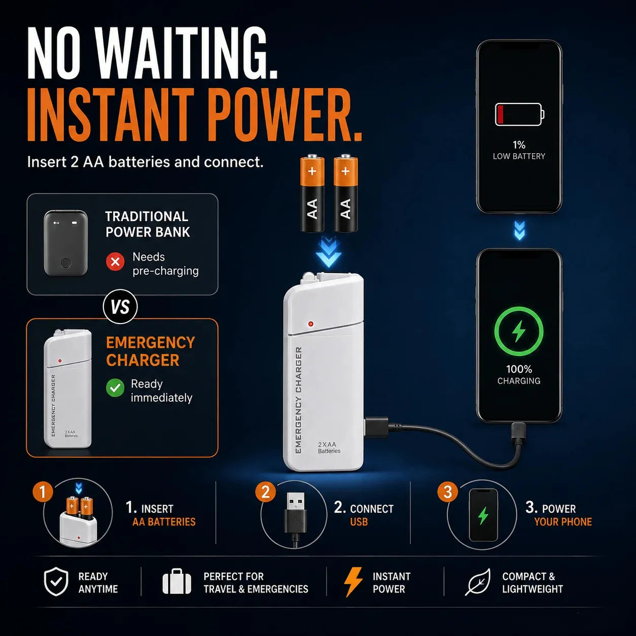 🔥😍Portable Emergency Phone Charger AA Battery Powered Power Bank with LED Flashlight