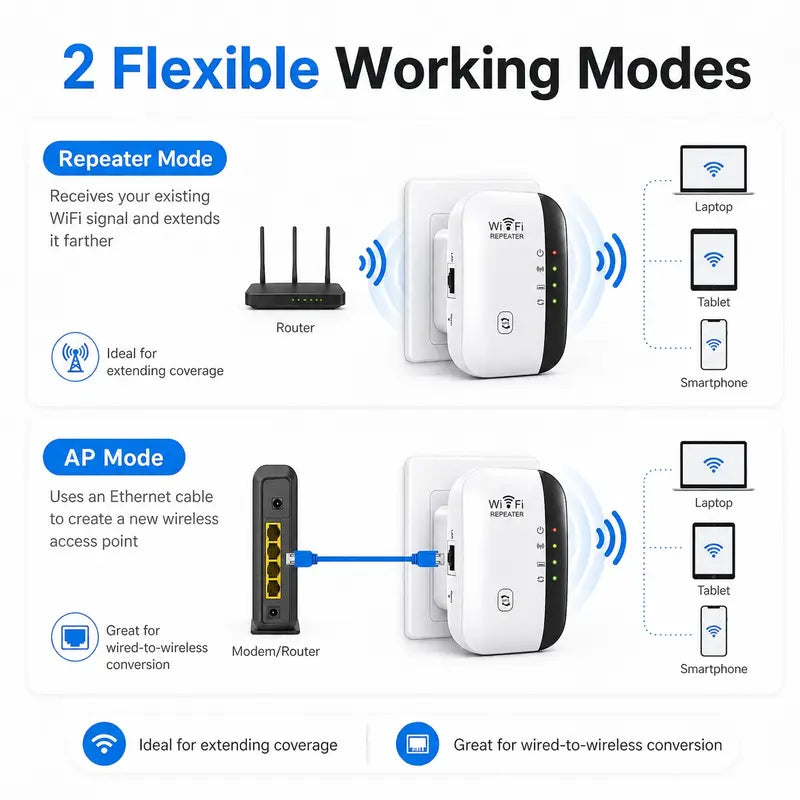 🏆#1 Best Seller-PingStopperPro gaming Wi-Fi booster