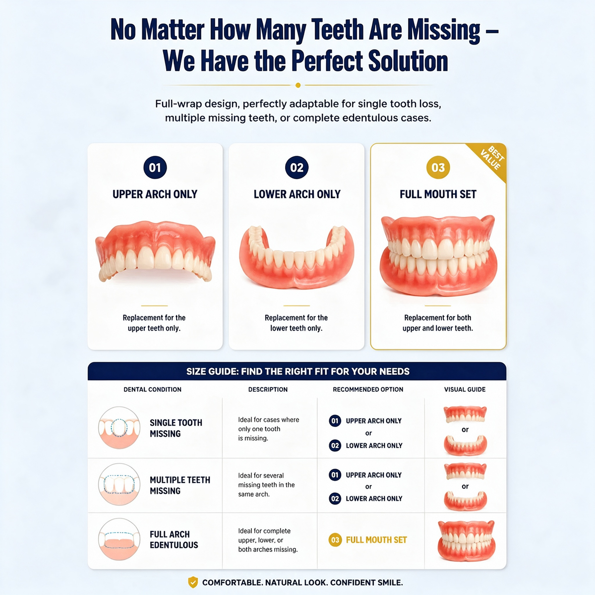 Dentist Recommendations-Comfort-fit decorative denture set
