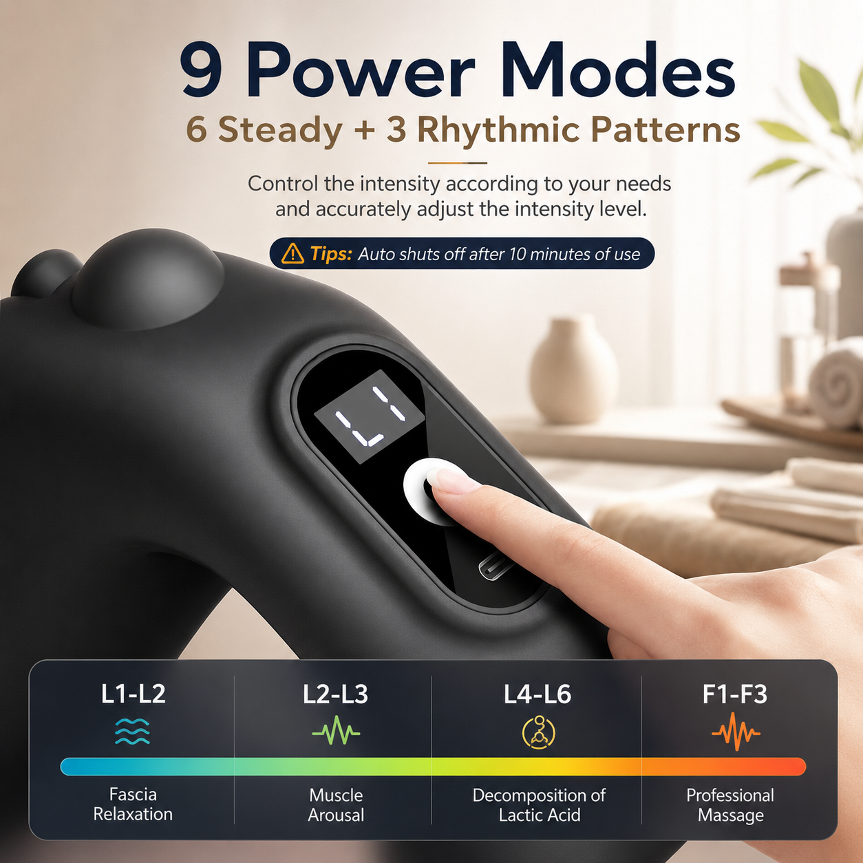 Hands-Free Fascia Massager for Muscle Relaxation & Recovery