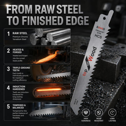 Japanese Style Heavy Duty Forged Blade Sawzall Blades