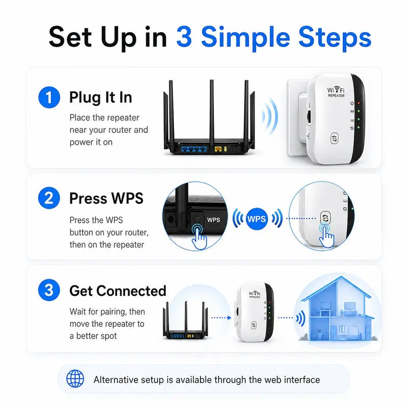 🏆#1 Best Seller-PingStopperPro gaming Wi-Fi booster