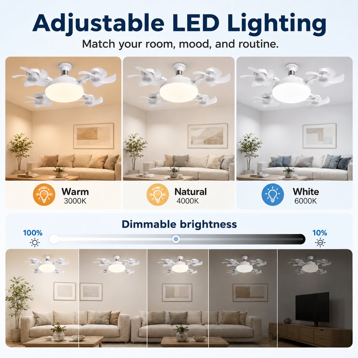 2-in-1 Screw-In Ceiling Fan Light – Remote Controlled LED Socket Fan