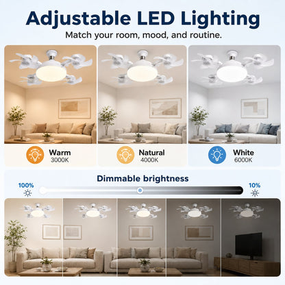 2-in-1 Screw-In Ceiling Fan Light – Remote Controlled LED Socket Fan
