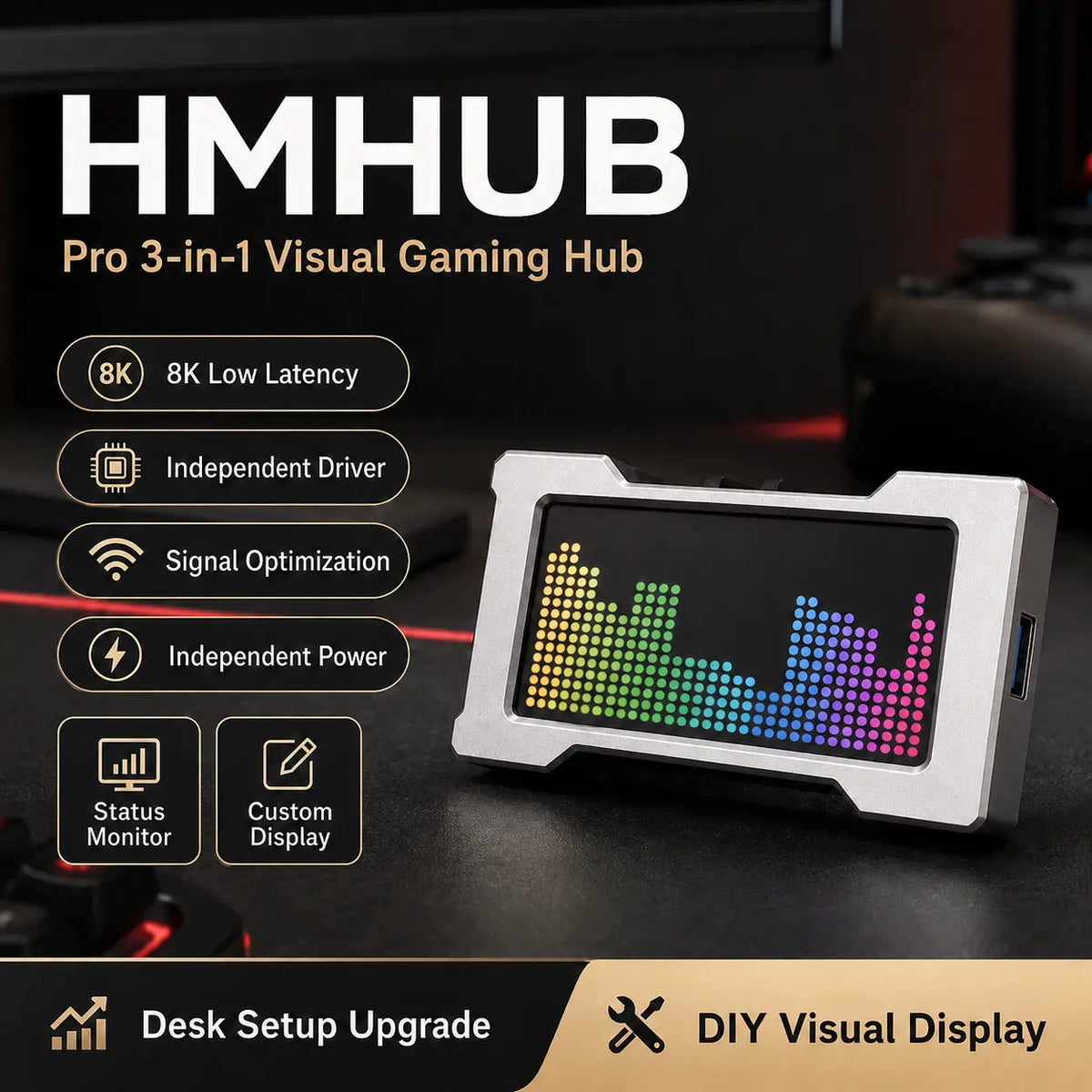 USB C Hub Multi Port Splitter with LCD Display