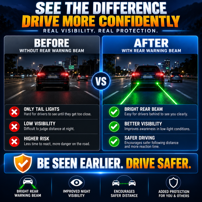 Laser Safety System