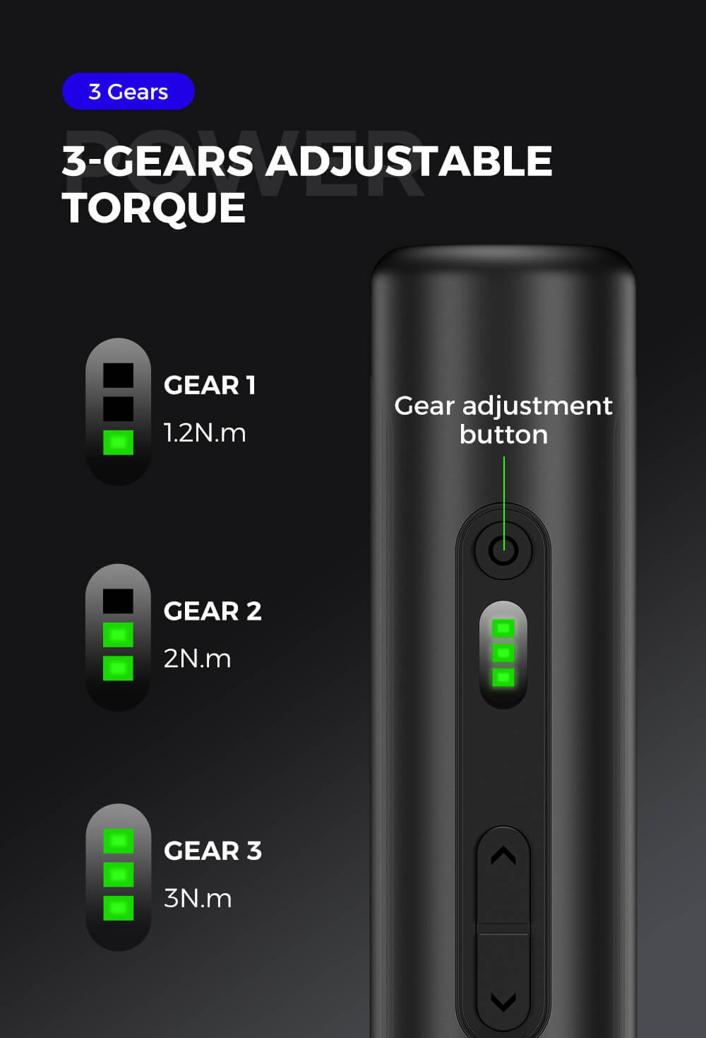 35-in-1 Cordless Electric Screwdriver Set with 3 Torque Settings | OEM Precision Tool for Retail & Wholesale