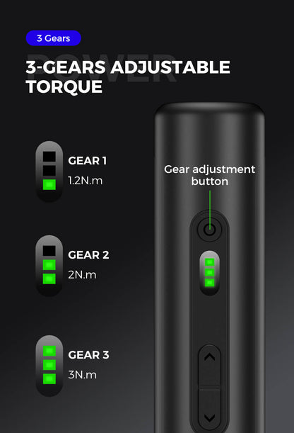 35-in-1 Cordless Electric Screwdriver Set with 3 Torque Settings | OEM Precision Tool for Retail & Wholesale