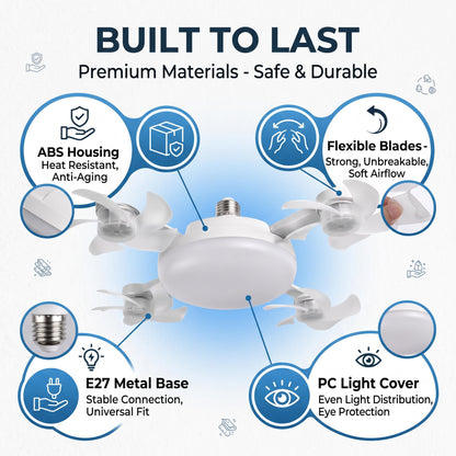 E27 LED Ceiling Fan Light Bulb With Remote Control
