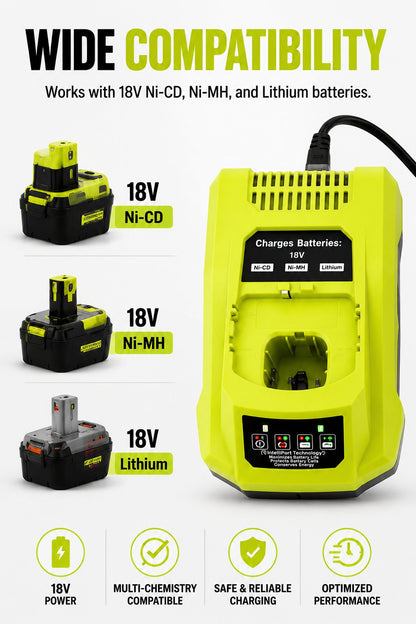 P117 Rapid Charger Compatible with Ryobi 18V -12V Lithium & NiCad NiMh Battery(free shipping)