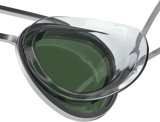 SwimShades™ - The Sunglasses You Can Swim In.