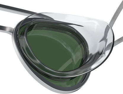 SwimShades™ - The Sunglasses You Can Swim In.