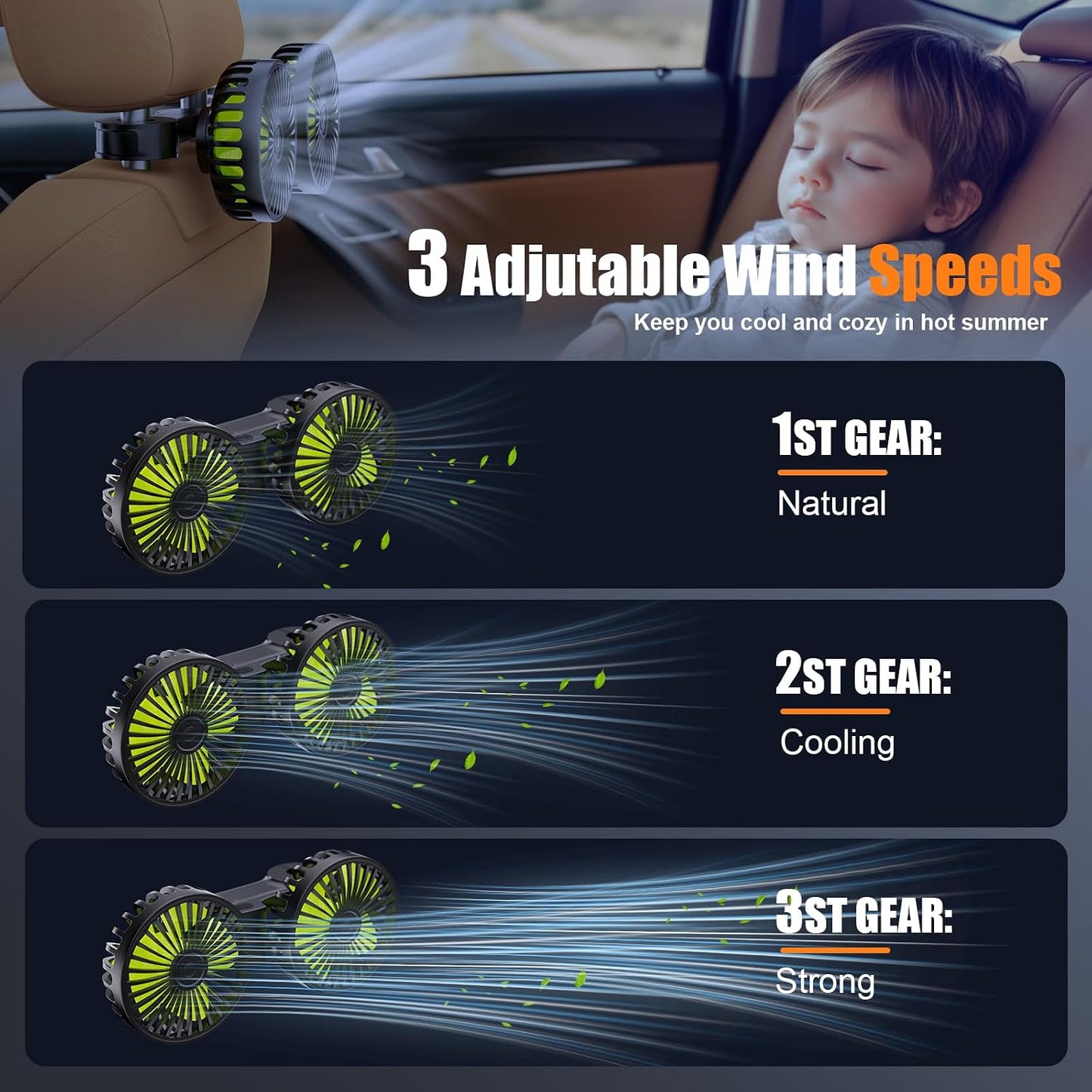 Car Garage Double-headed Fan, 360° Adjustable Angle Car Fan