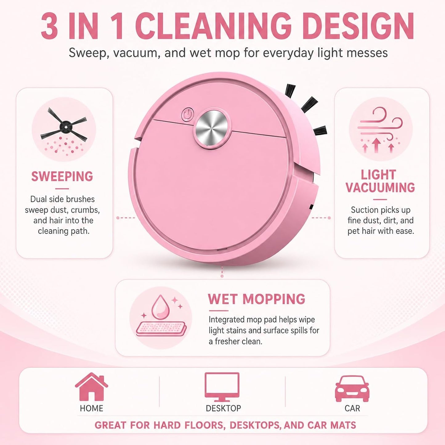 Mini Robot Vacuum Cleaner for Car & Desktop, Rechargeable Smart Automatic Vacuum Robot, Low Noise Portable Cleaner for Dust, Crumbs & Pet Hair