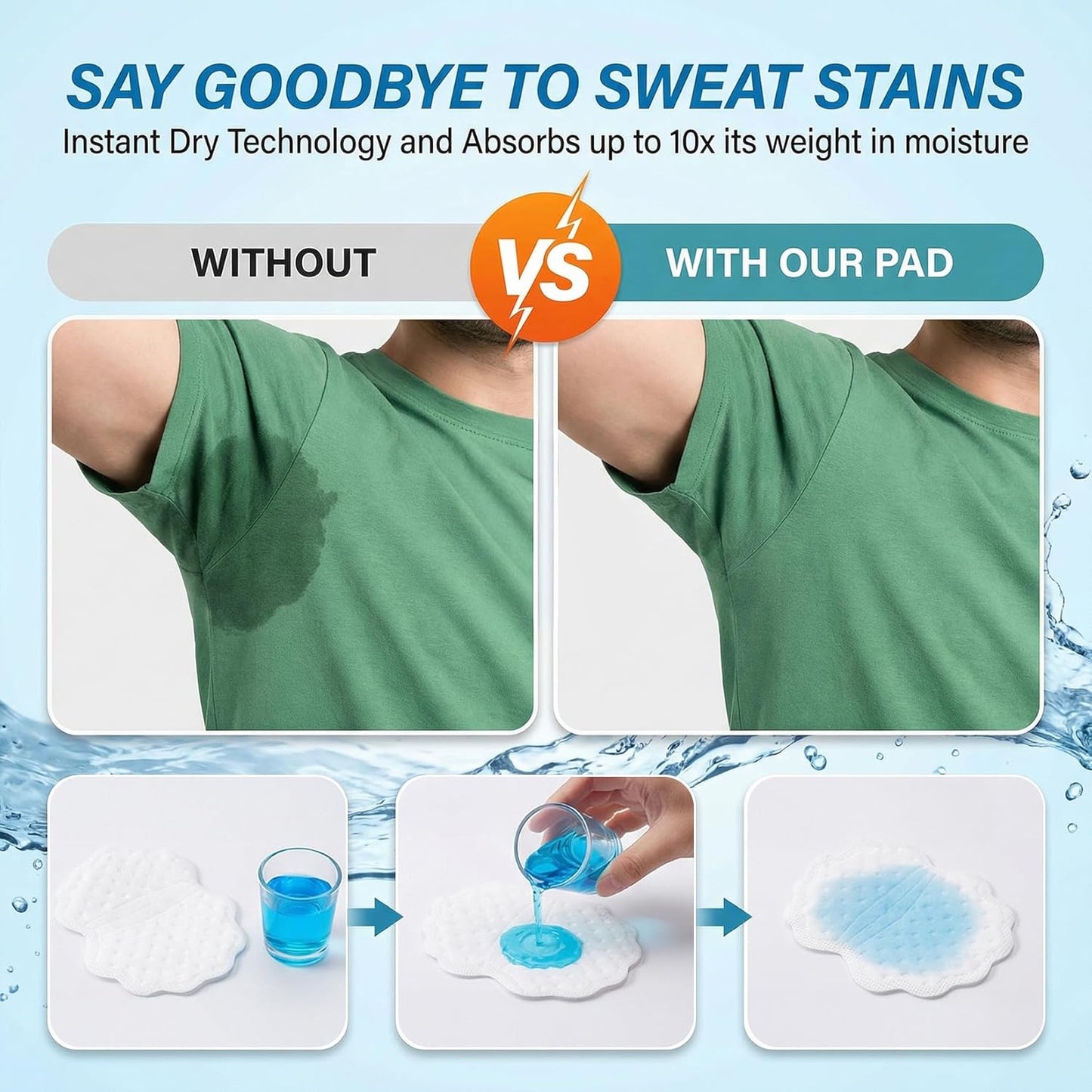 💥 Underarm Sweat Pads - PREMIUM QUALITY Fight Hyperhidrosis