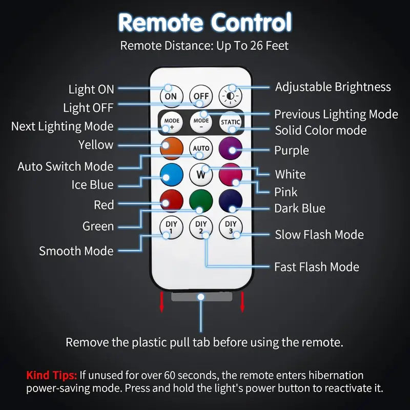 🚗🚨RGB Led Aircraft Strobe Light（Remote Wireless ）