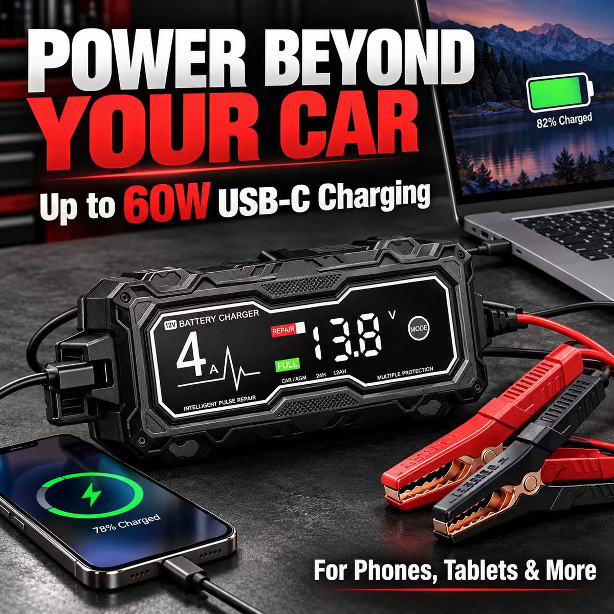 GBX155 4250A Jump Starter – 10L Gas/8L Diesel, Smart Charger & Power Bank