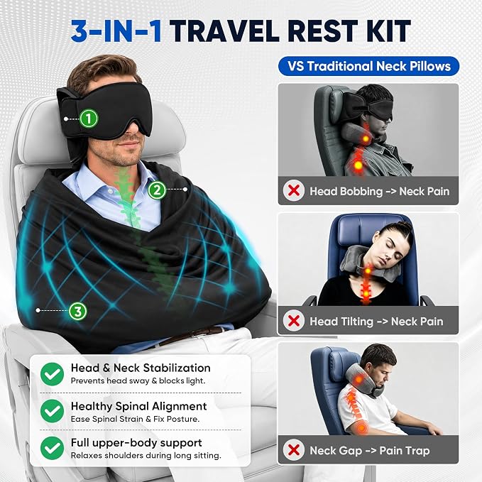 ✈️3‑in‑1 Portable Travel Sleep System 🛌 Pillow & Eye Mask | Head Neck Support for Airplane Car Train
