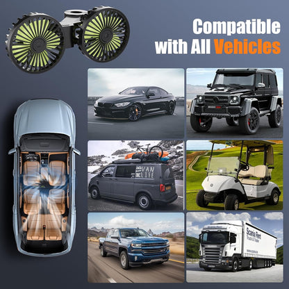 Car Garage Double-headed Fan, 360° Adjustable Angle Car Fan