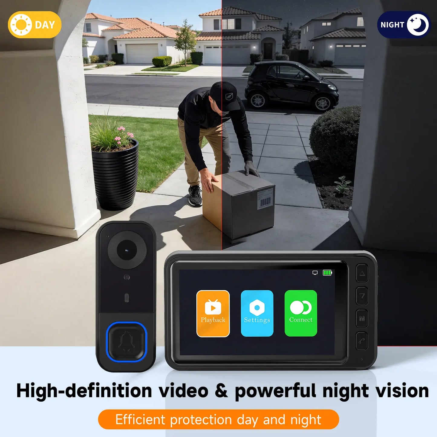 🔔1080P Wireless Doorbell Camera with 4.3in Monitor No WiFi