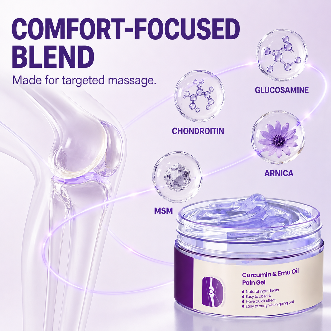 Curcumin & Emu Oil Pain Gel – 🏥Backed by US Osteopathic Experts